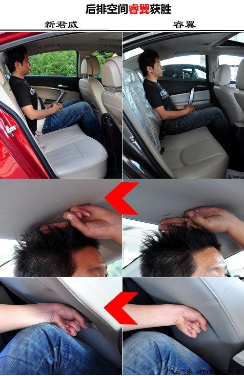 空間配置靜態(tài)對(duì)比 馬自達(dá)6睿翼VS新君威 汽車之家 空間配置靜態(tài)對(duì)比 馬自達(dá)6睿翼VS新君威 汽車之家