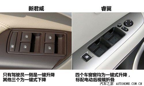 空間配置靜態對比 馬自達6睿翼VS新君威 汽車之家 空間配置靜態對比 馬自達6睿翼VS新君威 汽車之家