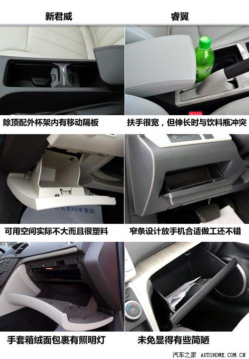 空間配置靜態對比 馬自達6睿翼VS新君威 汽車之家 空間配置靜態對比 馬自達6睿翼VS新君威 汽車之家