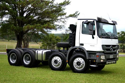 �¿�YActros�ؿ�ȫ�����Ї��Ј�