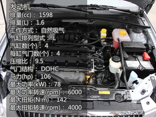 ُ܇����Ⱥ���������N��ǰ10��܇�����] 