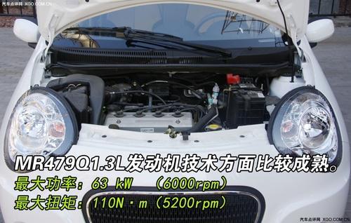 以貌選車(chē)!4款外形獨(dú)特的微/小型車(chē)推薦