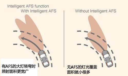 彎道征服者!全面測試寶馬330i Coupe