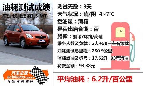 �@�؄����M�������L������1.5mtС�yԇ ��܇֮��