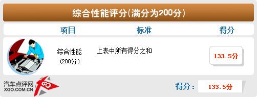 ���gƫС/���ܝM�� ����˹�Ɏ��w�(y��n)�c(di��n)�u(p��ng)