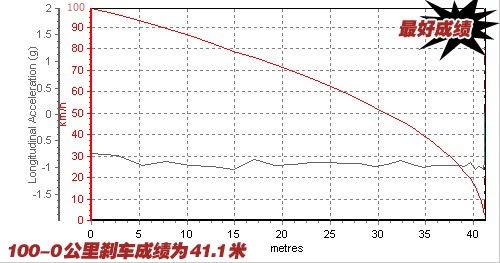 �@�؄����M�������L������1.5mtС�yԇ ��܇֮��