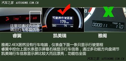 汽車之家 一汽馬自達 馬自達6睿翼 2.5 至尊版