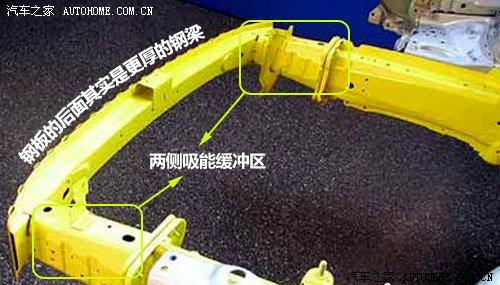 這個(gè)可以有 9款流行緊湊型車防撞梁對(duì)比 汽車之家 這個(gè)可以有 9款流行緊湊型車防撞梁對(duì)比 汽車之家