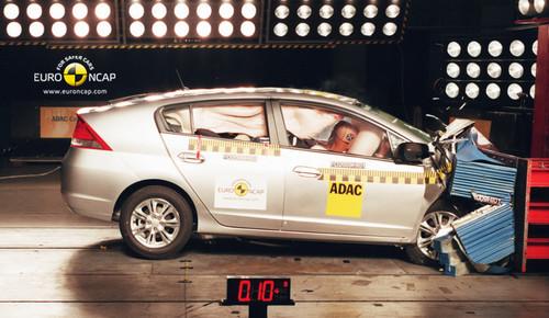 �߿���܇�@���� Euro-NCAP��ײ�Y������