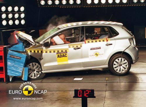 �߿���܇�@���� Euro-NCAP��ײ�Y������