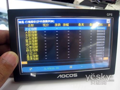 精銳導航加動態股票信息 奧可視A6L降至1899