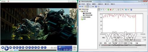 �tɫ��(li��n)��ideacentre C305һ�w��X�u�y