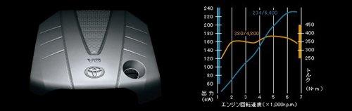 期待國產入華 新一代豐田銳志官圖曝光 汽車之家 期待國產入華 新一代豐田銳志官圖曝光 汽車之家