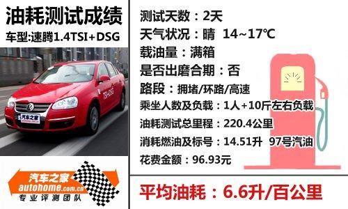 油耗/性能都不錯(cuò)!測(cè)試速騰1.4TSI+DSG 汽車之家 油耗/性能都不錯(cuò)!測(cè)試速騰1.4TSI+DSG 汽車之家