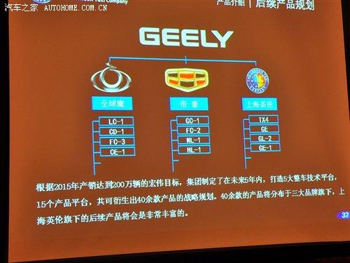 以熊貓CROSS為首 吉利明年推4款新車型 汽車之家 以熊貓CROSS為首 吉利明年推4款新車型 汽車之家