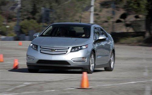 �����_���¼oԪ ԇ�{2011��ѩ���mVolt ��܇֮��