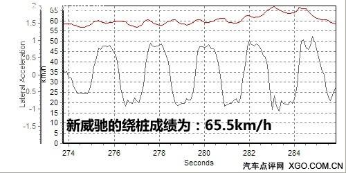 ȥ���ĺ�Ůʿ���� �yԇһ���S�������Y