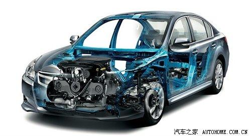 性能表現(xiàn)令人吃驚 測試斯巴魯力獅2.5GT 汽車之家 性能表現(xiàn)令人吃驚 測試斯巴魯力獅2.5GT 汽車之家