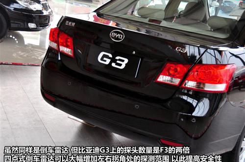 �c����A3�࿹�� ��(sh��)�ıȁ���G3������