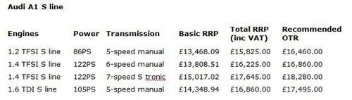 �ۼs11�fԪ�� �W��A1Ӣ���ۃr��ʽ����