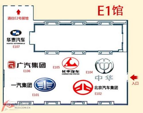 北京車展E1-E5重點車