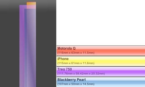 �M���Ĵ� ���ǂ��� �O��iPhone����ʷ 