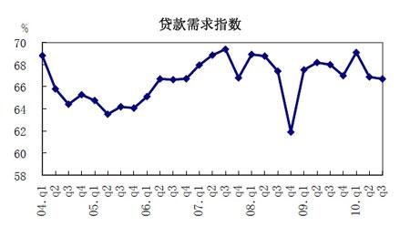 ؛������ָ��(sh��)���DƬ��(l��i)Դ:���оW(w��ng)վ��