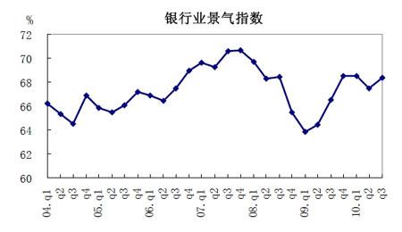 �y�ИI����ָ�����DƬ��Դ:���оWվ��