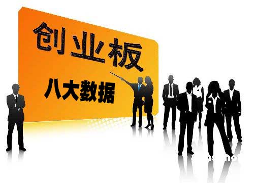 ��(chu��ng)�I(y��)��ȫ�������P�˴�(sh��)��(j��)����